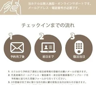 Bhotel Art Bldg - Modern 2Br City Center For 8Ppl Hiroshima